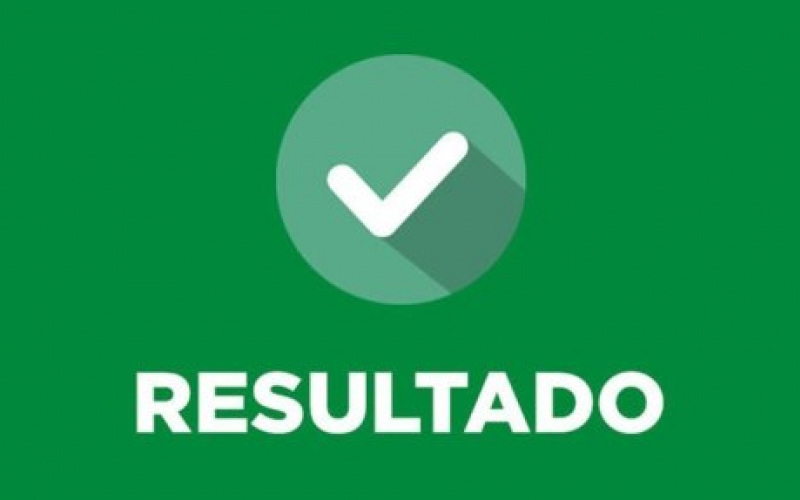 Resultados das Avaliações Psicológicas